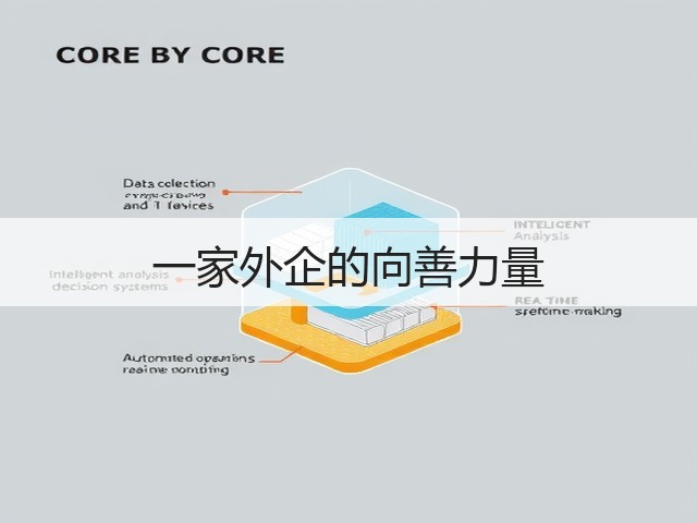 一家外企的向善力量(图2) 一家外企的向善力量(图2)