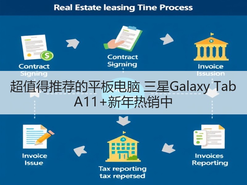 超值得推荐的平板电脑 三星Galaxy Tab A11+新年