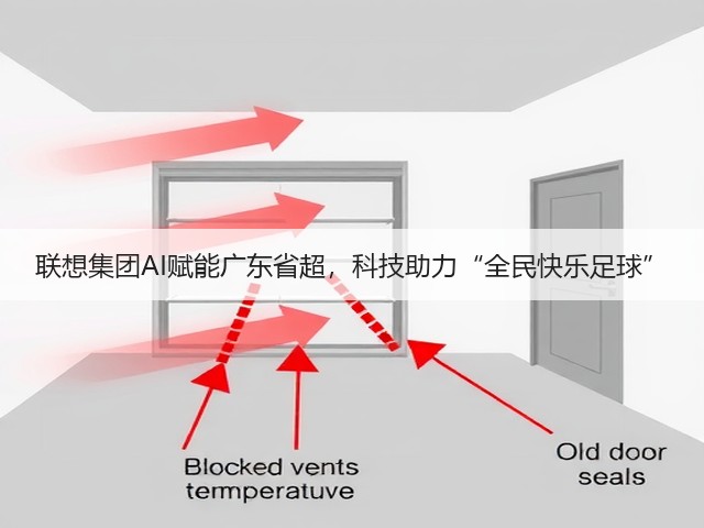 联想集团AI赋能广东省超，科技助力“全民快乐足球”(图2)
