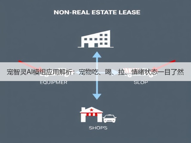 宠智灵AI模组应用解析:宠物吃、喝、拉、情绪状态一目了然(图3) 宠智灵AI模组应用解析:宠物吃、喝、拉、情绪状态一目了然(图3)