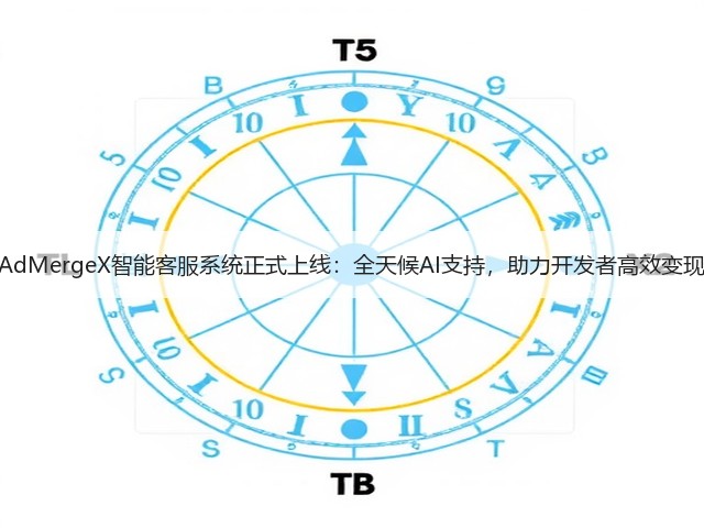 AdMergeX智能客服系统正式上线：全天候AI支持，助力开发者高效变现(图1)