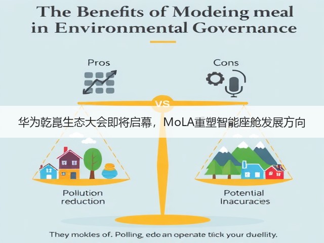 华为乾崑生态大会即将启幕,MoLA重塑智能座舱发展方向(图3) 华为乾崑生态大会即将启幕,MoLA重塑智能座舱发展方向(图3)