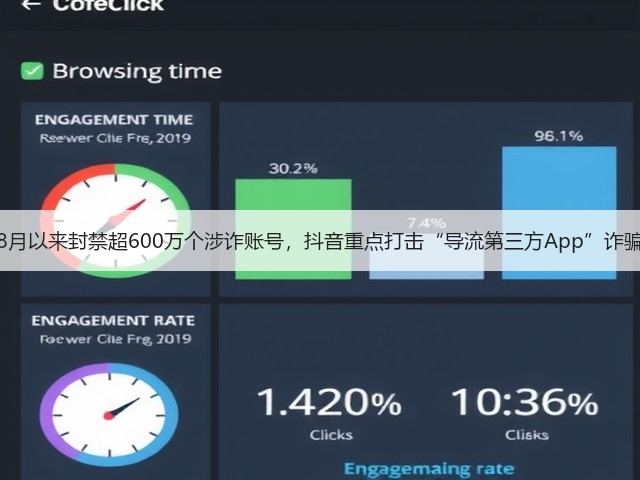 8月以来封禁超600万个涉诈账号,抖音重点打击“导流第三方App”诈骗(图3) 8月以来封禁超600万个涉诈账号,抖音重点打击“导流第三方App”诈骗(图3)
