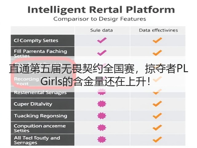 直通第五届无畏契约全国赛,掠夺者PL Girls的含金量还在上升!(图1) 直通第五届无畏契约全国赛,掠夺者PL Girls的含金量还在上升!(图1)