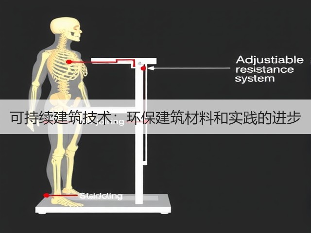 可持续建筑技术:环保建筑材料和实践的进步(图3) 可持续建筑技术:环保建筑材料和实践的进步(图3)