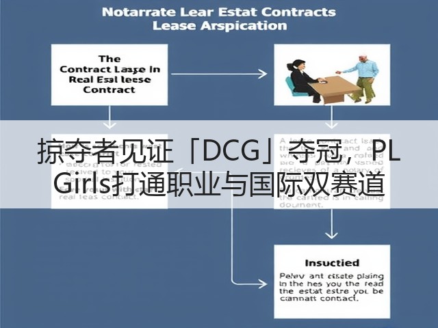 掠夺者见证「DCG」夺冠,PL Girls打通职业与国际双赛道(图3) 掠夺者见证「DCG」夺冠,PL Girls打通职业与国际双赛道(图3)
