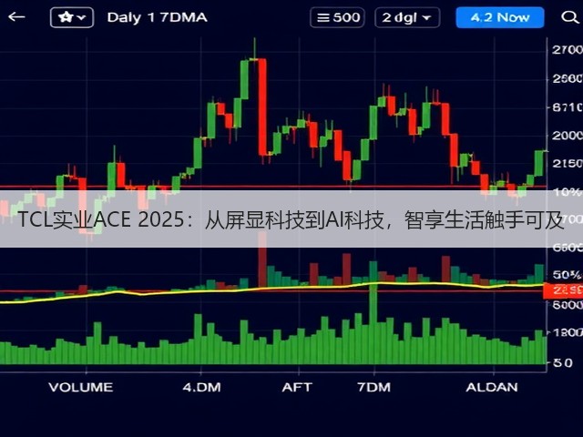 TCL实业ACE 2025：从屏显科技到AI科技，智享生活触手可及(图1)