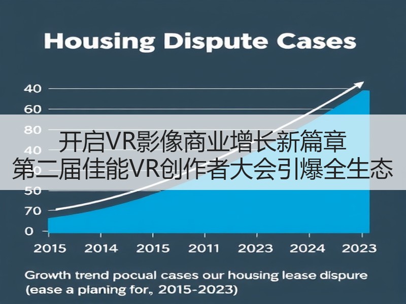开启VR影像商业增长新篇章 第二届佳能VR创作者大会引爆全生