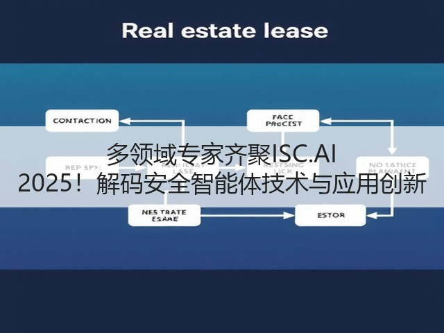 多领域专家齐聚ISC.AI 2025!解码安全智能体技术与应用创新(图3) 多领域专家齐聚ISC.AI 2025!解码安全智能体技术与应用创新(图3)