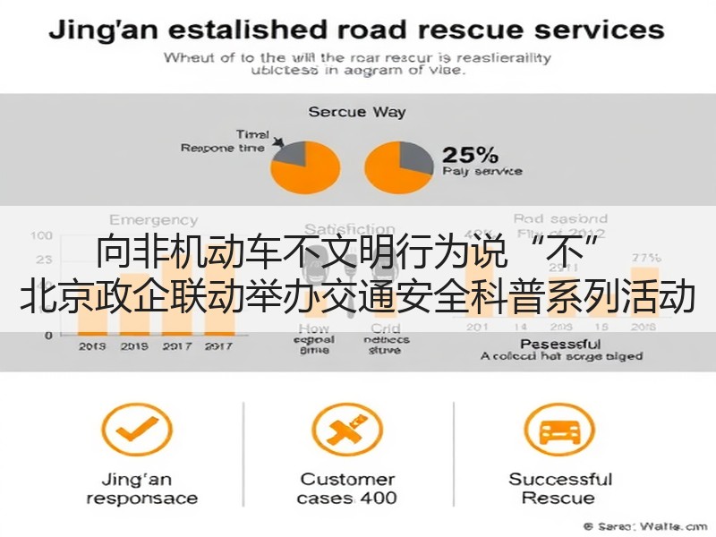 向非机动车不文明行为说“不” 北京政企联动举办交通安全科普系