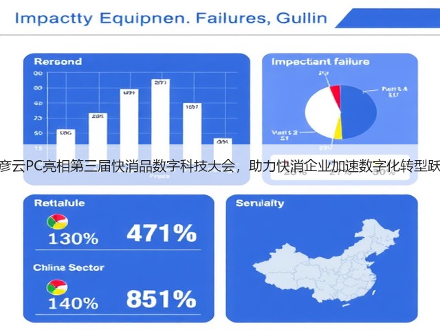 邦彦云PC亮相第三届快消品数字科技大会,助力快消企业加速数字化转型跃迁(图3) 邦彦云PC亮相第三届快消品数字科技大会,助力快消企业加速数字化转型跃迁(图3)