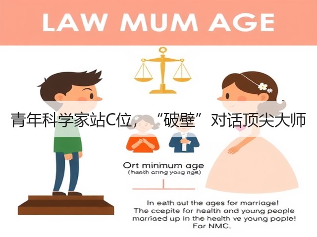 青年科学家站C位,“破壁”对话顶尖大师(图3) 青年科学家站C位,“破壁”对话顶尖大师(图3)