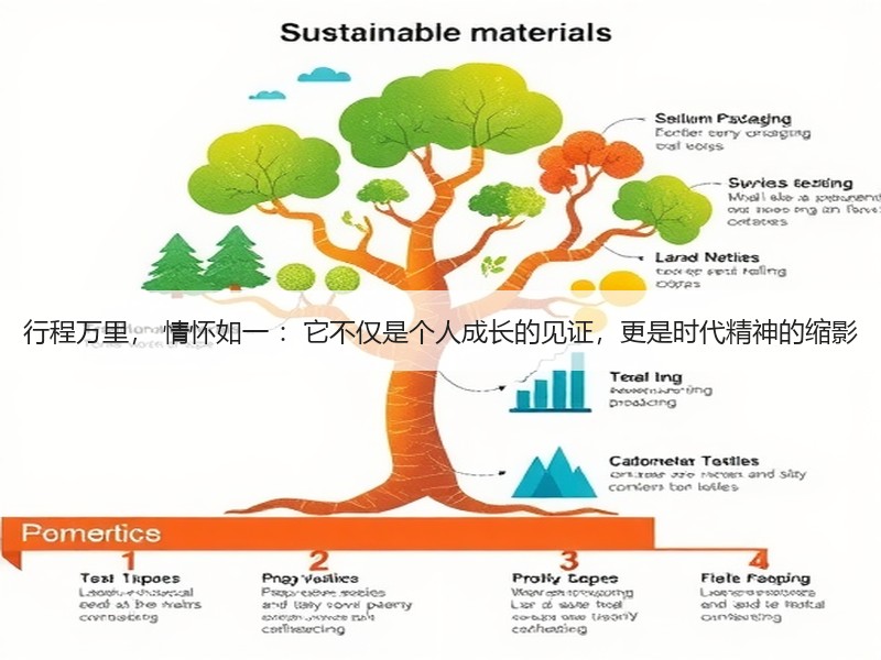 行程万里， 情怀如一 ：它不仅是个人成长的见证，更是时代精神
