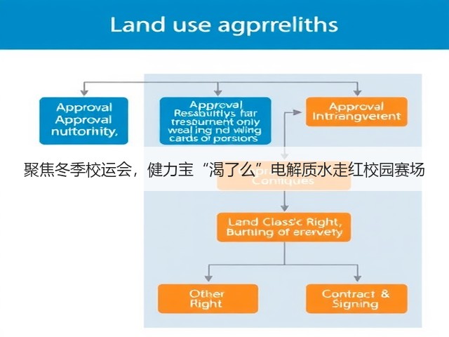 聚焦冬季校运会,健力宝“渴了么”电解质水走红校园赛场(图2) 聚焦冬季校运会,健力宝“渴了么”电解质水走红校园赛场(图2)