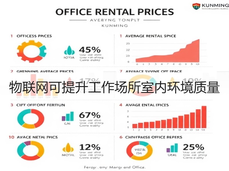物联网可提升工作场所室内环境质量