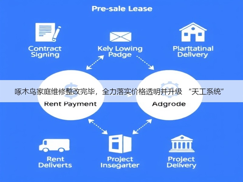 啄木鸟家庭维修整改完毕，全力落实价格透明并升级 “天工系统”
