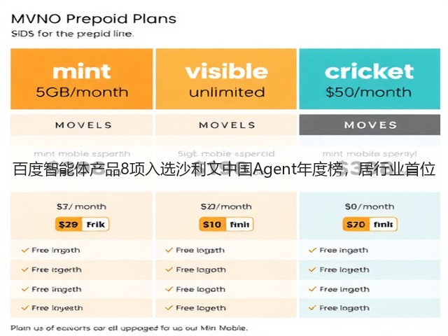百度智能体产品8项入选沙利文中国Agent年度榜,居行业首位(图2) 百度智能体产品8项入选沙利文中国Agent年度榜,居行业首位(图2)