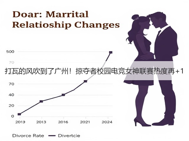 打瓦的风吹到了广州！掠夺者校园电竞女神联赛热度再+1(图1)