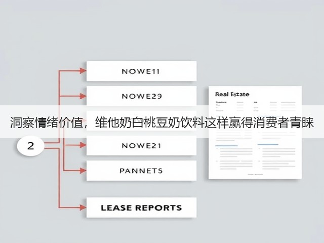 洞察情绪价值,维他奶白桃豆奶饮料这样赢得消费者青睐(图2) 洞察情绪价值,维他奶白桃豆奶饮料这样赢得消费者青睐(图2)