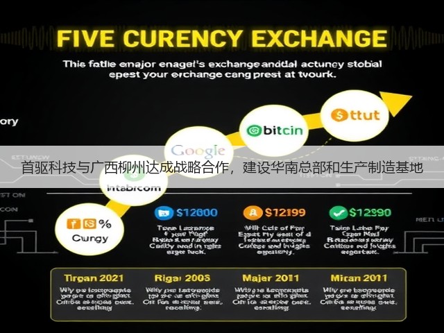 首驱科技与广西柳州达成战略合作,建设华南总部和生产制造基地(图1) 首驱科技与广西柳州达成战略合作,建设华南总部和生产制造基地(图1)