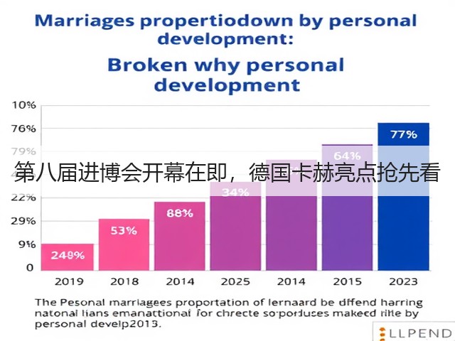 第八届进博会开幕在即，德国卡赫亮点抢先看(图2)