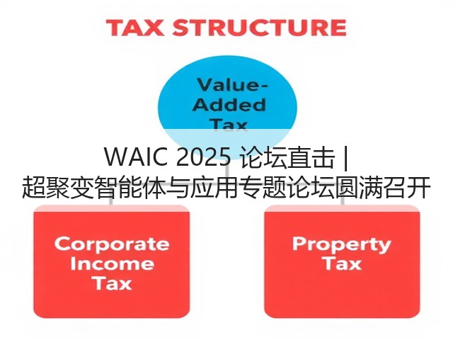 WAIC 2025 论坛直击 | 超聚变智能体与应用专题论坛圆满召开(图2) WAIC 2025 论坛直击 | 超聚变智能体与应用专题论坛圆满召开(图2)