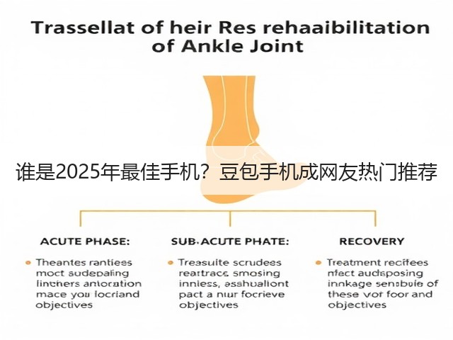 谁是2025年最佳手机?豆包手机成网友热门推荐(图1) 谁是2025年最佳手机?豆包手机成网友热门推荐(图1)
