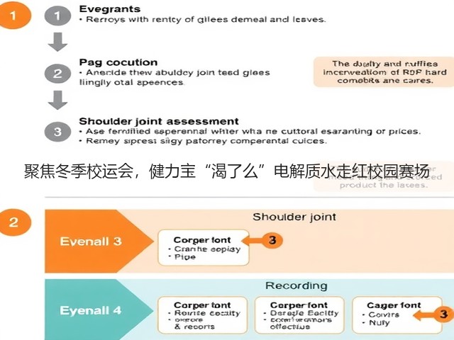 聚焦冬季校运会,健力宝“渴了么”电解质水走红校园赛场(图3) 聚焦冬季校运会,健力宝“渴了么”电解质水走红校园赛场(图3)