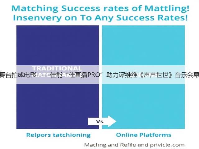 把舞台拍成电影——佳能“佳直播PRO”助力谭维维《声声世世》音乐会幕后(图3) 把舞台拍成电影——佳能“佳直播PRO”助力谭维维《声声世世》音乐会幕后(图3)