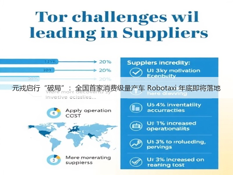 元戎启行“破局”：全国首家消费级量产车 Robotaxi 年