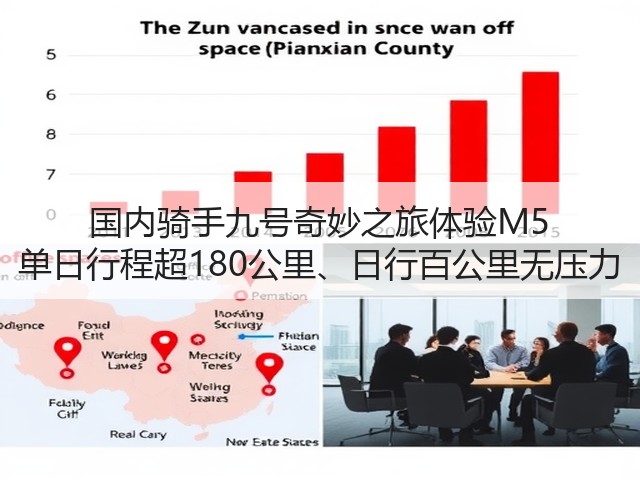 国内骑手九号奇妙之旅体验M5 单日行程超180公里、日行百公里无压力(图3) 国内骑手九号奇妙之旅体验M5 单日行程超180公里、日行百公里无压力(图3)