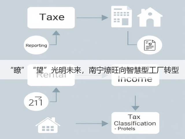 “瞭”“望”光明未来，南宁燎旺向智慧型工厂转型(图1)