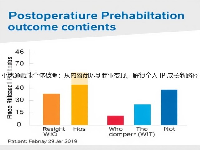 小鹅通赋能个体破圈:从内容闭环到商业变现,解锁个人 IP 成长新路径(图1) 小鹅通赋能个体破圈:从内容闭环到商业变现,解锁个人 IP 成长新路径(图1)
