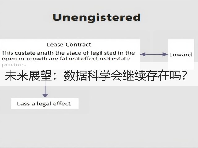 未来展望:数据科学会继续存在吗?(图3) 未来展望:数据科学会继续存在吗?(图3)