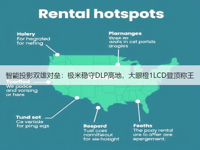 智能投影双雄对垒:极米稳守DLP高地,大眼橙1LCD登顶称王(图1) 智能投影双雄对垒:极米稳守DLP高地,大眼橙1LCD登顶称王(图1)