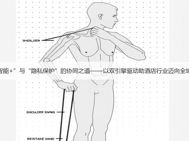 “人工智能+”与“隐私保护”的协同之道——以双引擎驱动助酒店行业迈向全域数字化(图2) “人工智能+”与“隐私保护”的协同之道——以双引擎驱动助酒店行业迈向全域数字化(图2)
