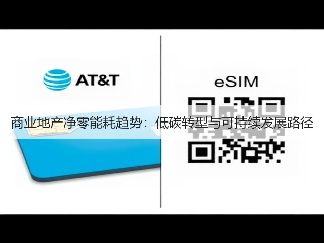 商业地产净零能耗趋势:低碳转型与可持续发展路径(图1) 商业地产净零能耗趋势:低碳转型与可持续发展路径(图1)