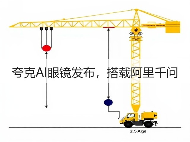 夸克AI眼镜发布,搭载阿里千问(图1) 夸克AI眼镜发布,搭载阿里千问(图1)