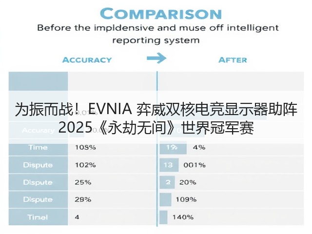 为振而战！EVNIA 弈威双核电竞显示器助阵 2025《永劫无间》世界冠军赛(图1)