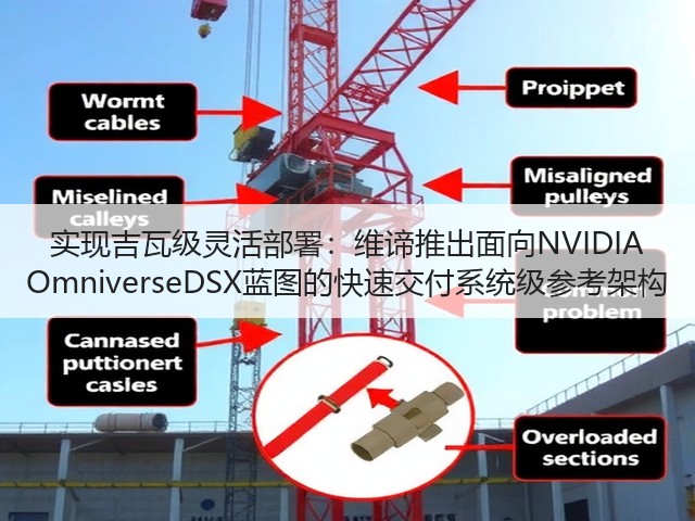 实现吉瓦级灵活部署：维谛推出面向NVIDIA OmniverseDSX蓝图的快速交付系统级参考架构(图1)