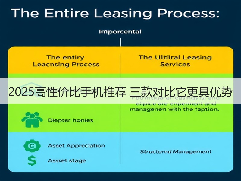 2025高性价比手机推荐 三款对比它更具优势