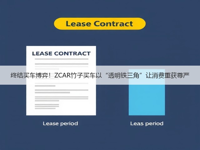 终结买车博弈！ZCAR竹子买车以“透明铁三角”让消费重获尊严(图2)