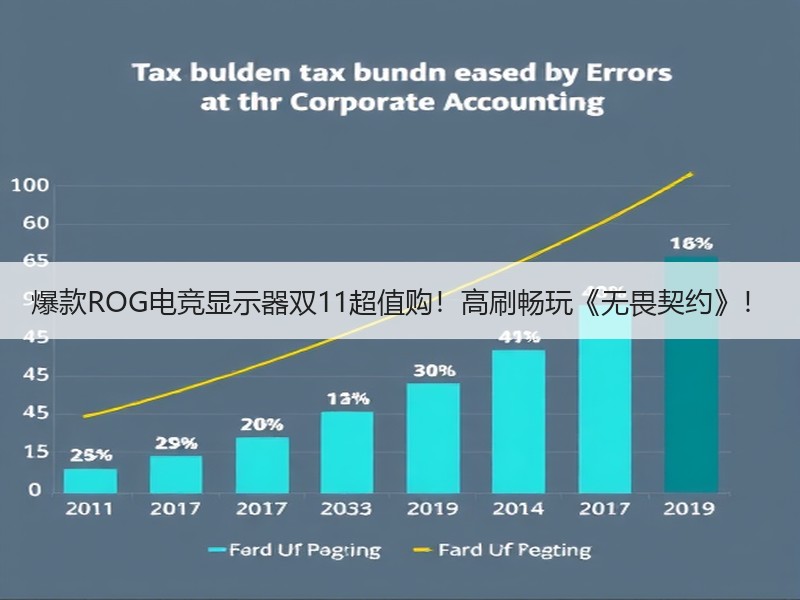 爆款ROG电竞显示器双11超值购！高刷畅玩《无畏契约》！