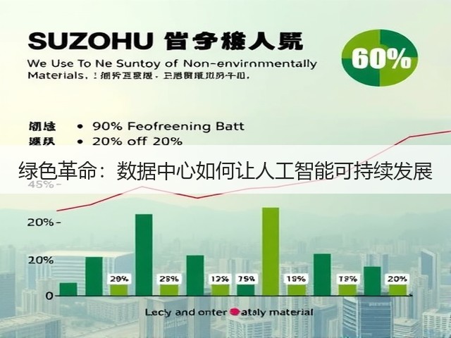 绿色革命:数据中心如何让人工智能可持续发展(图3) 绿色革命:数据中心如何让人工智能可持续发展(图3)