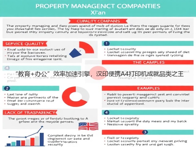 “教育+办公”效率加速引擎,汉印便携A4打印机成就品类之王(图1) “教育+办公”效率加速引擎,汉印便携A4打印机成就品类之王(图1)