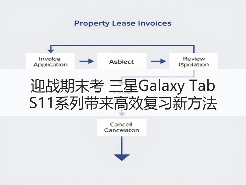 迎战期末考 三星Galaxy Tab S11系列带来高效复习