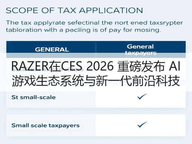 RAZER在CES 2026 重磅发布 AI 游戏生态系统与新一代前沿科技(图2) RAZER在CES 2026 重磅发布 AI 游戏生态系统与新一代前沿科技(图2)