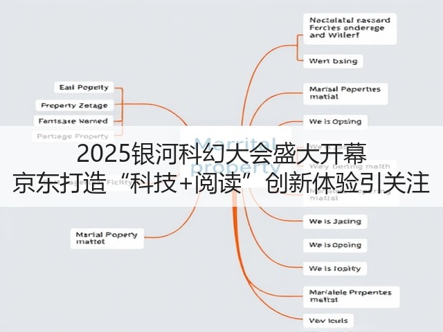 2025银河科幻大会盛大开幕 京东打造“科技+阅读”创新体验引关注(图2)
