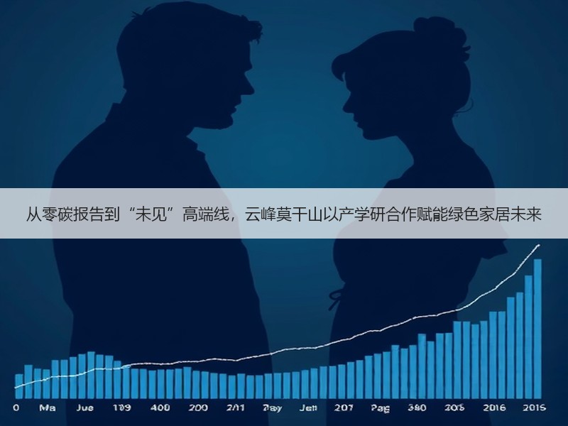从零碳报告到“未见”高端线，云峰莫干山以产学研合作赋能绿色家