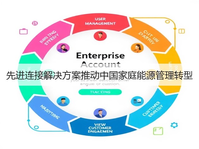 先进连接解决方案推动中国家庭能源管理转型(图2)